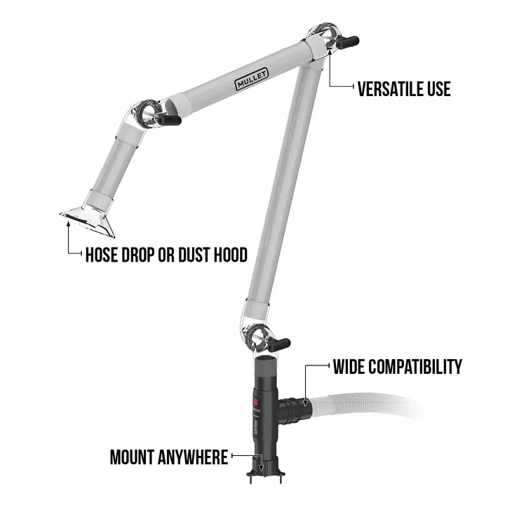 2 Inch Boom Arm Kit for Workbench Mounting - Mullet Tools