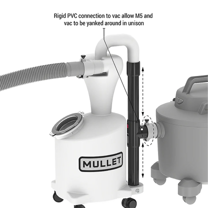 High Speed Cyclone Dust Collector - Mullet Tools