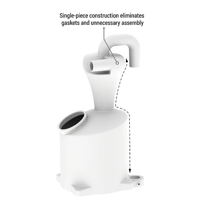 High Speed Cyclone Dust Collector - Mullet Tools