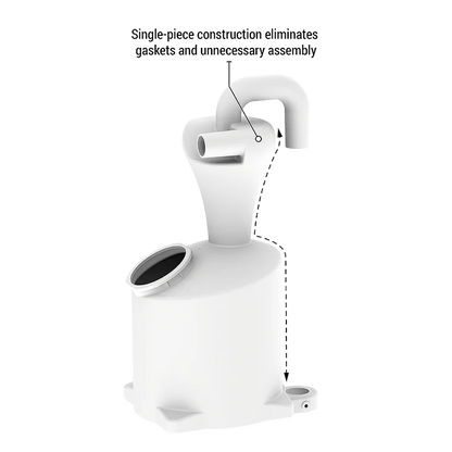High Speed Cyclone Dust Collector - Mullet Tools