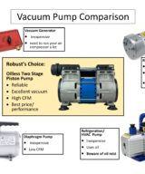 Vacuum Chuck - Robust Tools