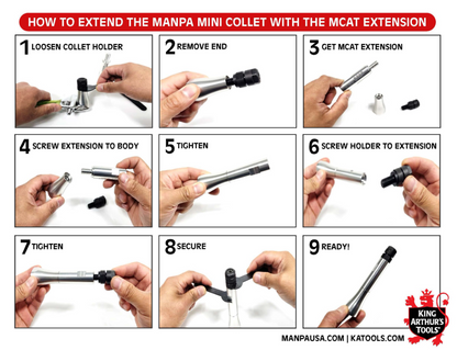 Manpa CEC + Mini Collet Bundle