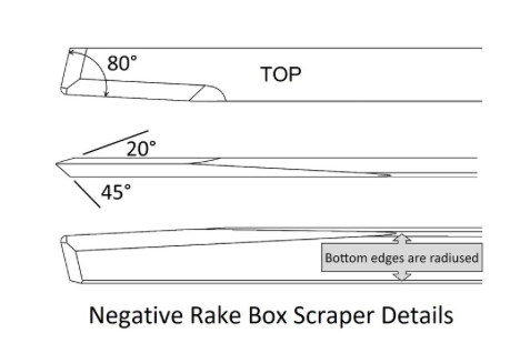 Scrapers Handled - Robust Tools