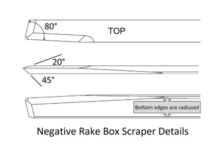 Scrapers Handled - Robust Tools