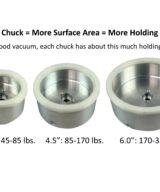 Vacuum Chuck - Robust Tools